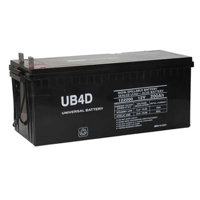 UB4D-AGM